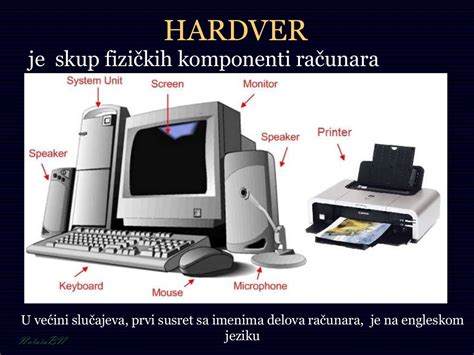 Softver I Hardver