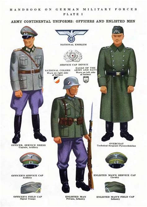 German Army Uniforms Today