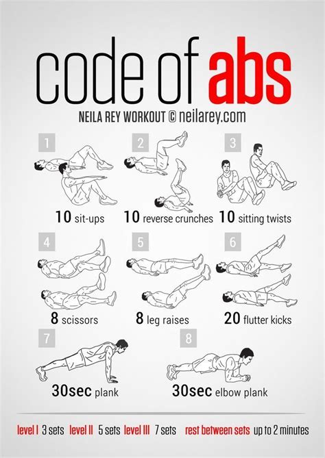 Ab Workouts For Men Health And Fitness Training Absworkouts Fitness Workouts Best Ab Workout