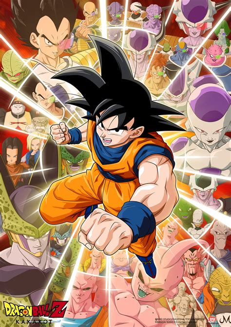 Dragonball Super Saiyan Goku Anime Poster The Comic Book Store