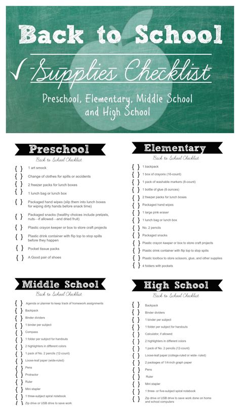 The Ultimate Back To School Checklist With Free Print