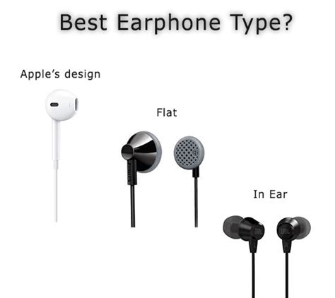 Different Types Of Earbuds