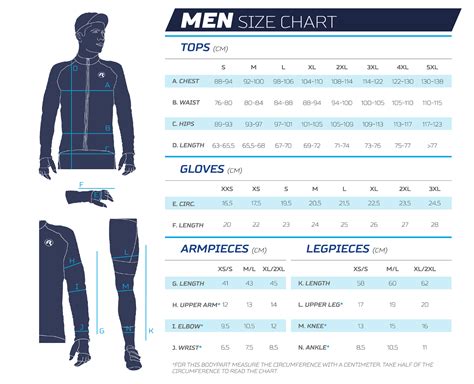 How To Read A Size Chart Best Picture Of Chart Anyimageorg