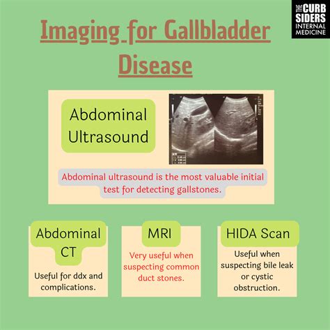 340 Gallbladder Disease The Curbsiders