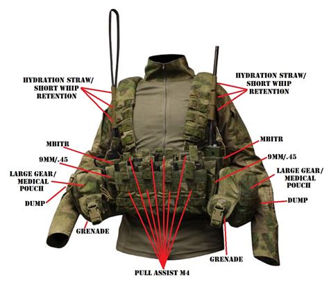 Ops Enhanced Combat Chest Rig In A Tacs Fg Ops Enhanced Combat Chest Rig