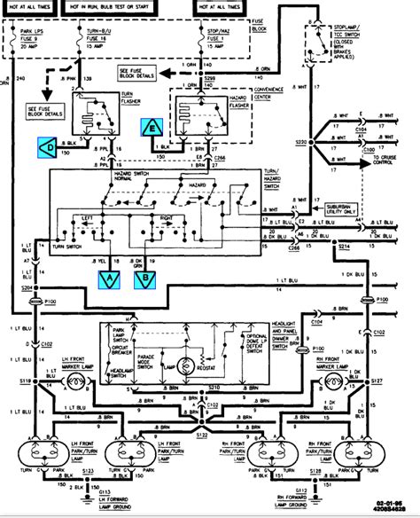 95 S10 Turn Signal Wiring Diagram