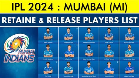 IPL 2024 Mumbai Indians Team Retain Release Players List For IPL