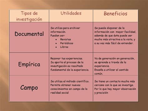 Cuadro Comparativo