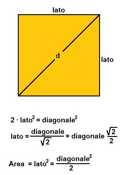 Come Si Calcola Larea Di Un Quadrato Avendo La Diagonale Quora
