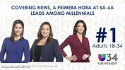 Univision Los Angeles on LinkedIn: Millennials make Univision 34 A ...