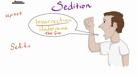 The alien and sedition acts were four laws passed by the united states congress in 1798 and signed into law by president john adams, ostensibly designed to protect the united states from citizens of enemy powers during the turmoil following the french revolution and to stop seditious factions from. Sedition Definition for Kids - YouTube