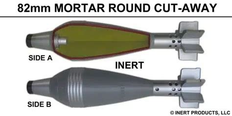 82mm 0 832 Soviet He Mortar Round Cutaway Mkds Training