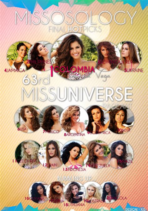 Final Hot Picks The Rd Annual Miss Universe Pageant Doral
