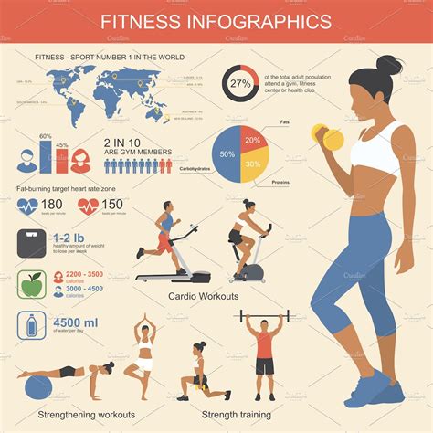Fitness And Sport Infographic Illustrations Creative Market