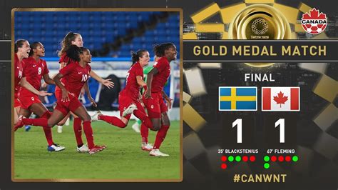 [1 2] 06 08 2021 sweden vs canada canwnt final women s football tokyo 2020 olympic