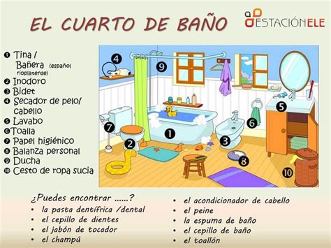 El cuarto de baño Обучение испанскому Уроки испанского языка Планы