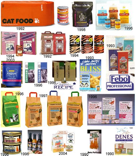That are uncooked and available in its raw form. BRITISH CAT FOOD BRANDS - A HISTORY