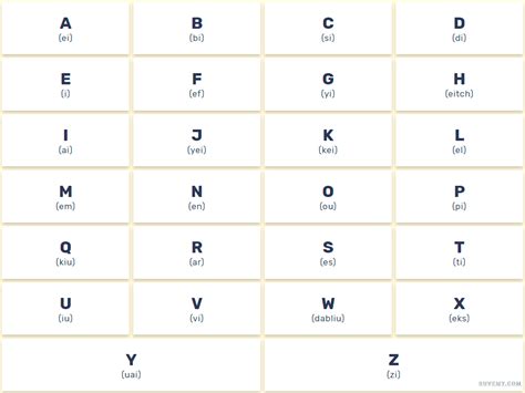 An Image Of The Alphabets And Letters In Each Letter With Their