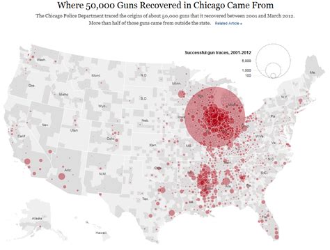 Maps Historic Firearm Diplomacy