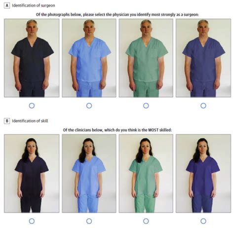 Does The Color Of Your Scrubs Matter Laptrinhx News