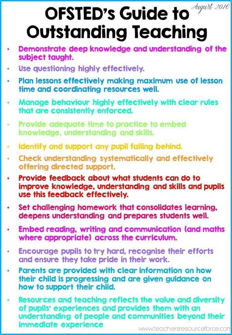 Uk Teachers Ofsted Guide To Outstanding Teaching Print This Off And