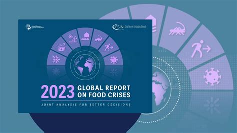 Global Report On Food Crises Grfc Global Donor Platform For