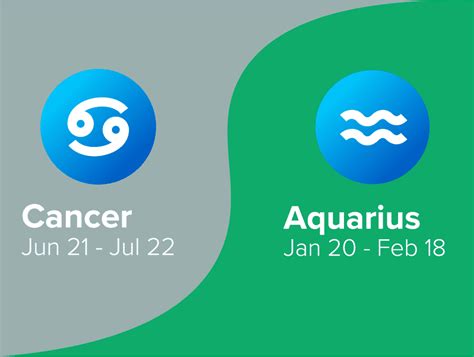 In return, the cancer can teach the aquarius how to be a hospitable host and to serve his or her guests the most delicious foods, all this while also keeping a clean home. Cancer and Aquarius Friendship Compatibility - Astrology ...
