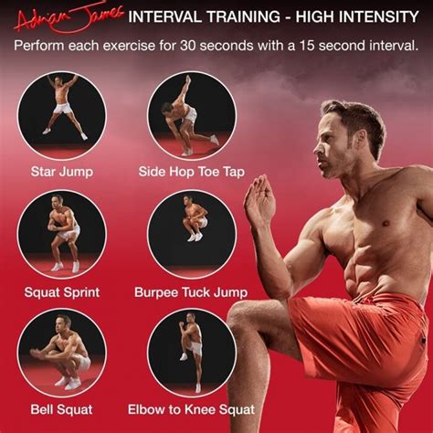 Interval Training High Intensity Healthy Fitness Hiit Workout