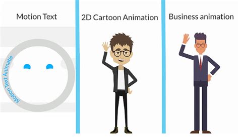 Top 116 Types Of Animation With Examples
