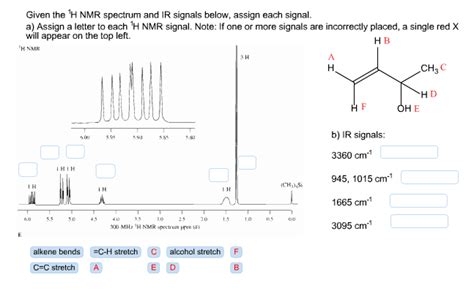 Solved Given The H Nmr Spectrum And Ir Signals Below Chegg Com