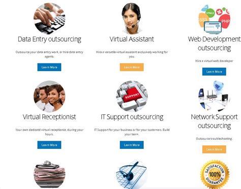 What Jobs Can I Outsource Jobs That You Can Outsource With Staff India Outsourcing Virtual