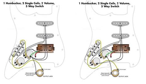 Seymour duncan also provides a large selection of p90 pickups, including the phat cat, the antiquity p90 dogear, and the vintage p90. Wiring Diagram Strat Hss