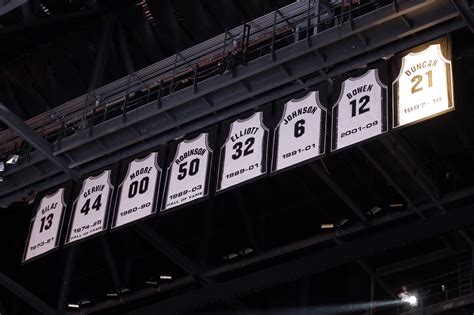 Join your fellow san antonio spurs fans and keep up with the latest spurs news, updates, trades, scores, stats, rumors and commentary. San Antonio Spurs: Top 10 NBA Draft picks in franchise history