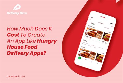 Developers in india are quite satisfied to get $25, while in indonesia the highest cost of app how much do apps cost to make at cleveroad? How much does it cost to build an app like HungryHouse ...