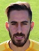 Charalampos Kyriakou - Player profile 23/24 | Transfermarkt