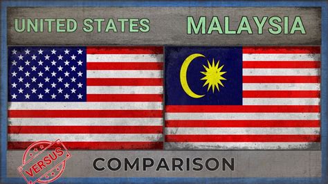 Check spelling or type a new query. UNITED STATES vs MALAYSIA | Military Comparison [2018 ...