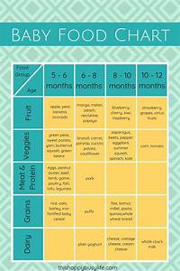 S Your Baby Ready For Starting Solids Make Sure They 39 Re Showing The