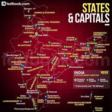 States And Capitals Of India 2019 Check 29 States And 7 Union