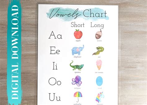 Long Vowels Chart Etsy Artofit
