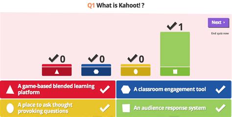 Kahoot Create Quizzes And Surveys Your Students Can Answer On Any