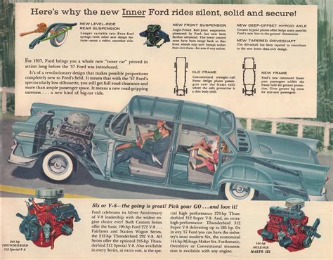 1957 Ford From A Foldout Brochure John Lloyd Flickr