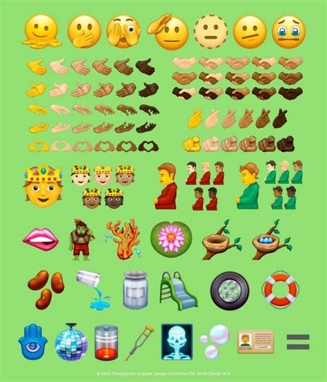 Heres A Complete List Of New Ios 15 Emojis And Memojis