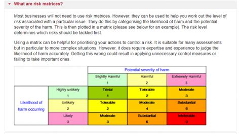 The Problem With Risk Scores And A Risk Matrix Safesmart