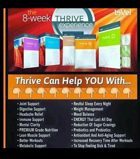 jhendry1.Le-Vel.com | Thrive experience, Thrive promoter, Level thrive ...