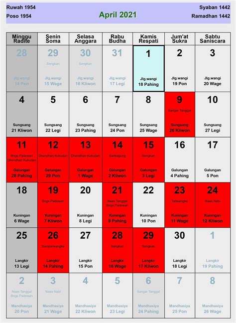 Kalender Jawa April 2021 Lengkap Hari Baik And Buruk Enkosacom