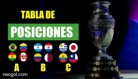 Así está la tabla de posiciones de los grupos de la copa américa de brasil 2021: Tabla de Posiciones Copa América 2019