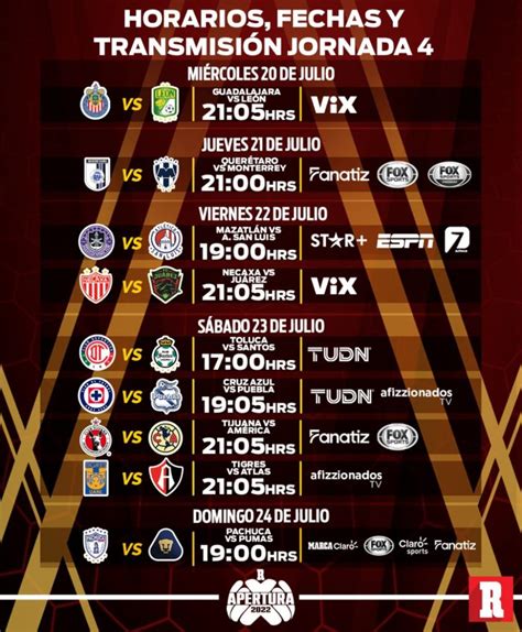 Liga MX Fechas Horarios Y Canales Para Ver La Jornada 4 Del Apertura 2022