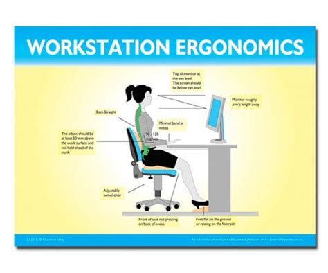 Workstation Ergonomics Safety Posters Promote Safety Safety