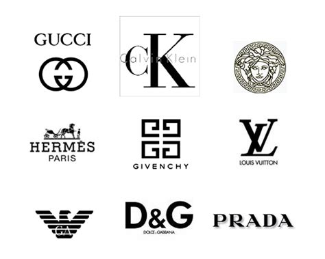 Top Fashion Brand Logos Yulianakruwatkinson