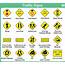 Traffic Sign Collection Warning Road Signs Stock Illustration 